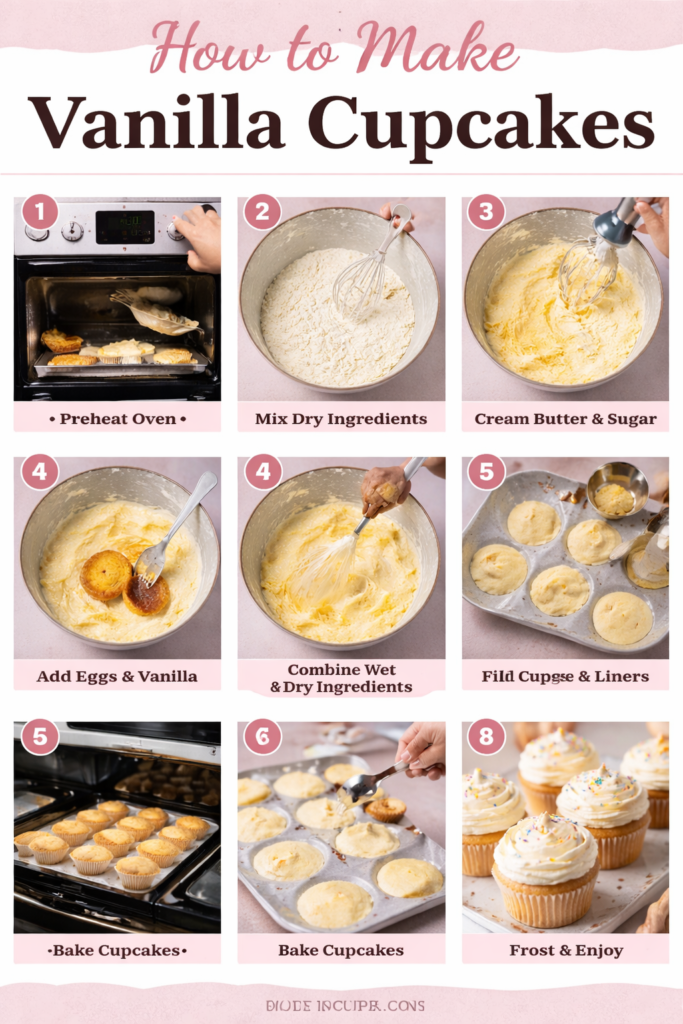 Easy Vanilla Cake Recipe