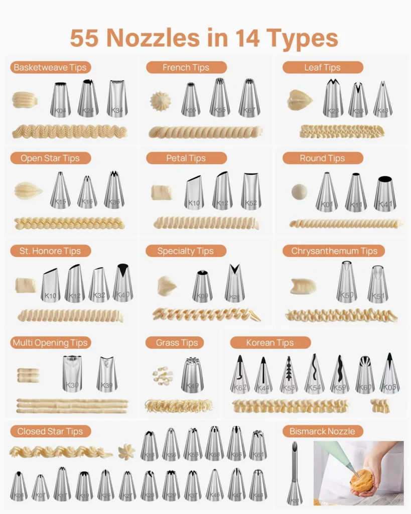 Cupcake Decoration Techniques